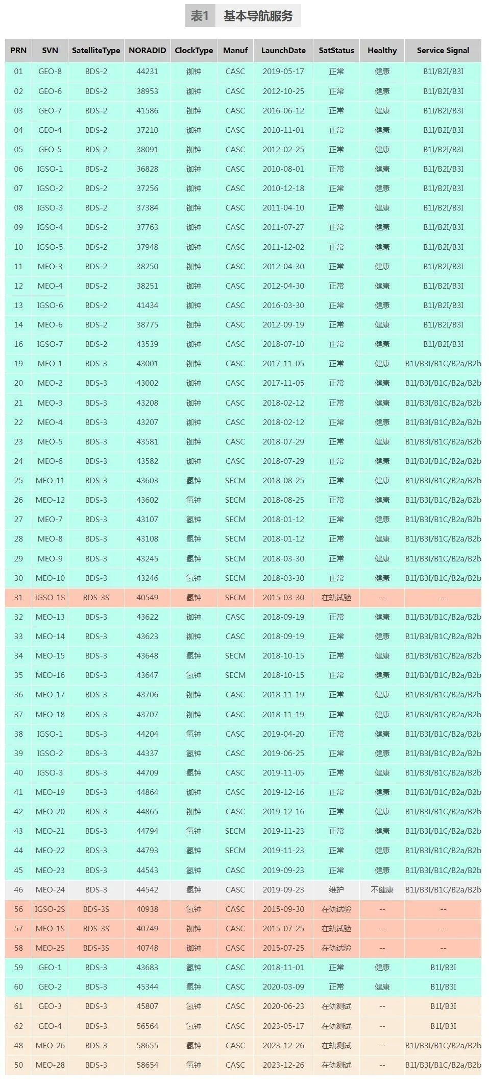 新澳门黄大仙8码大公开,系统优化解答方案_活动版91.291