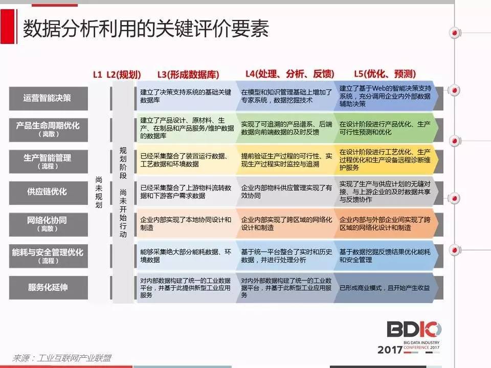 新澳门资料大全免费,实地评估数据执行_3K4.793