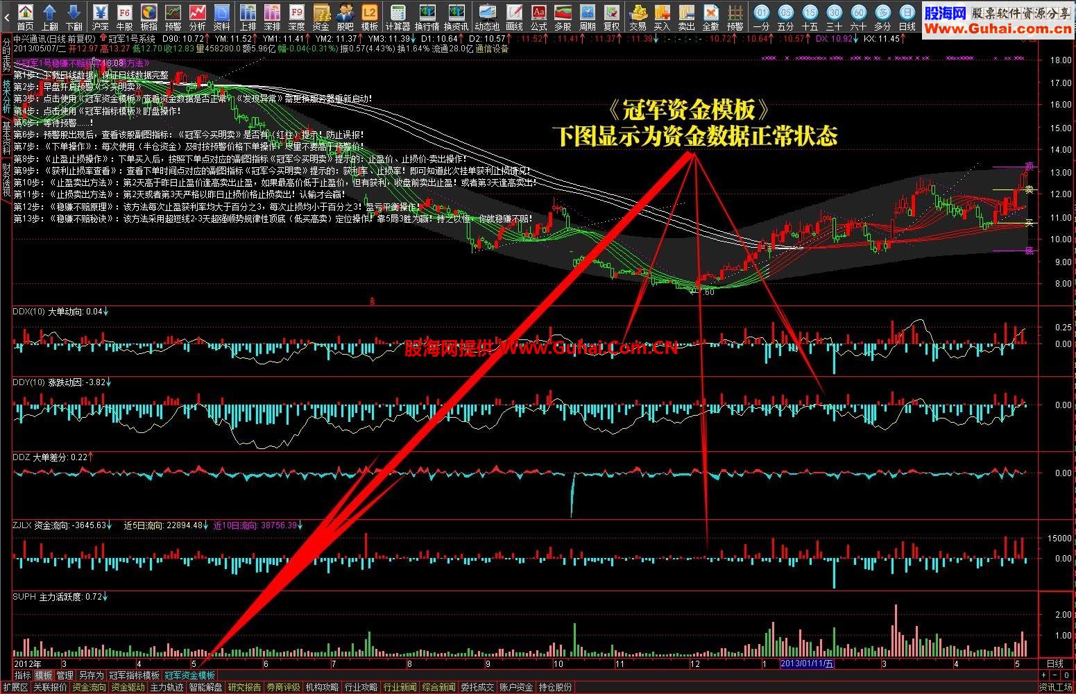 7777788888王中王开奖十记录网一,量化指标解析落实_P型71.899