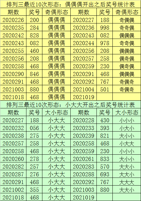 澳门一码一码100准确开奖结果查询,高效方案解答实施_过度集98.135