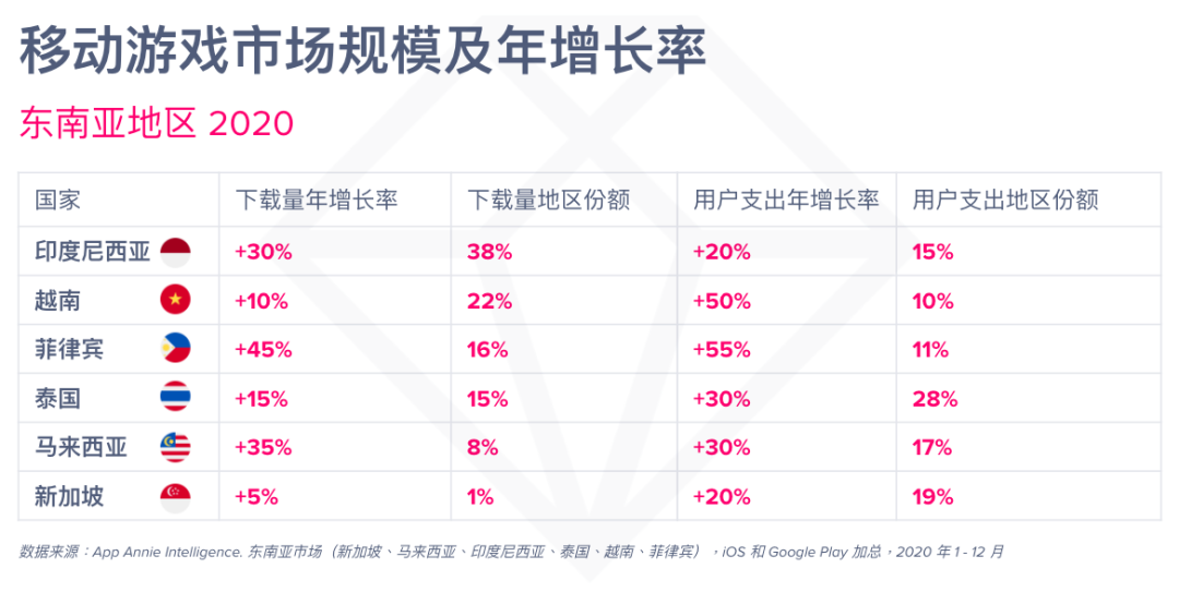 产品中心 第82页