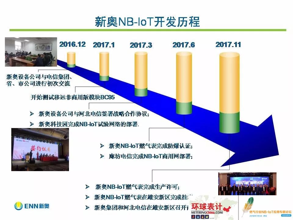 新奥全部开奖记录查询,业务拓展解析落实_36077.901