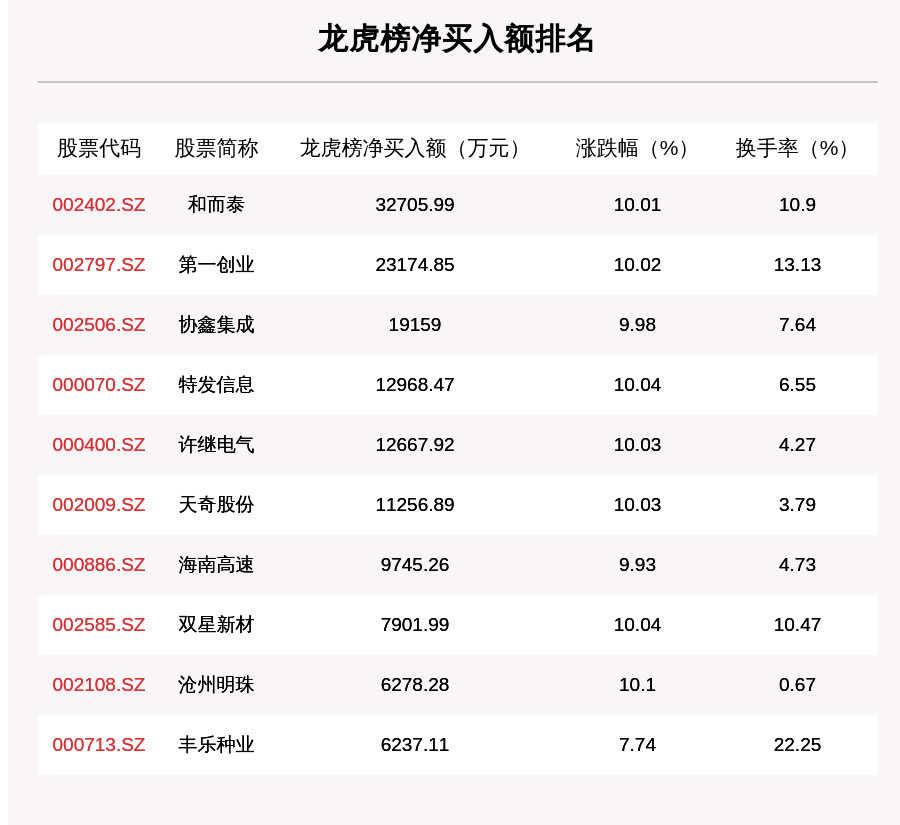 2024年澳门开奖记录,深入现象探讨解答解释_便民版85.372