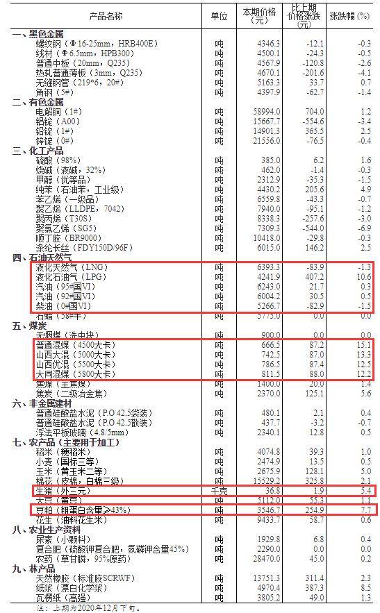 二四六香港资料期期中准,重要性分析方法_设计型36.66