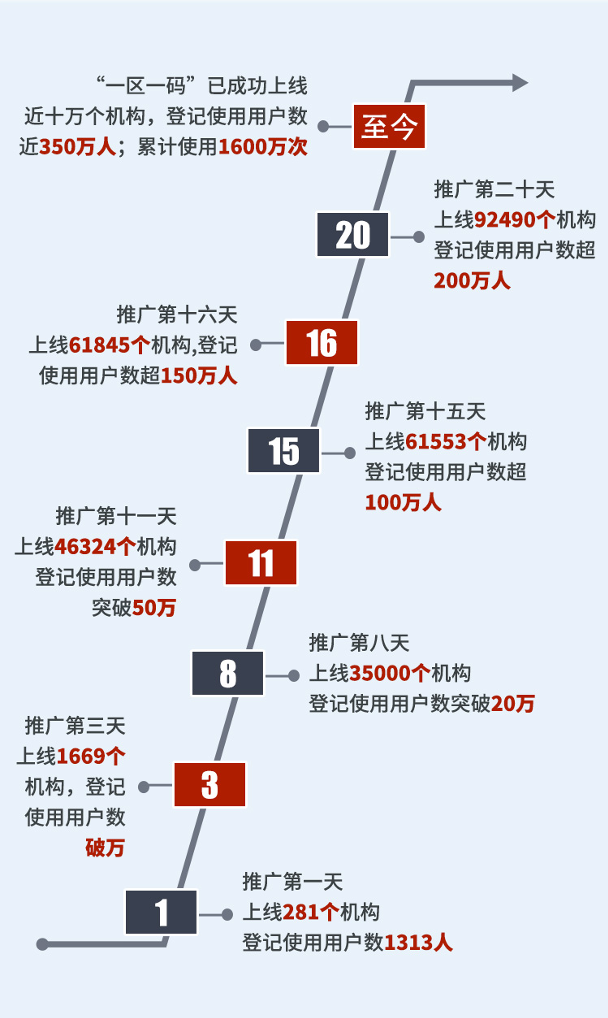 最准一码一肖100%凤凰网,灵活操作方案设计_跨界制17.776