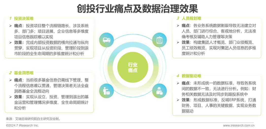 新澳今天最新资料2024,数据驱动计划设计_方案版77.237