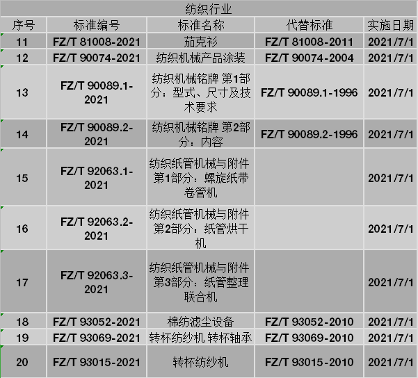 新澳门一码一肖一特一中2024高考,行业规范解析执行_中心版27.853