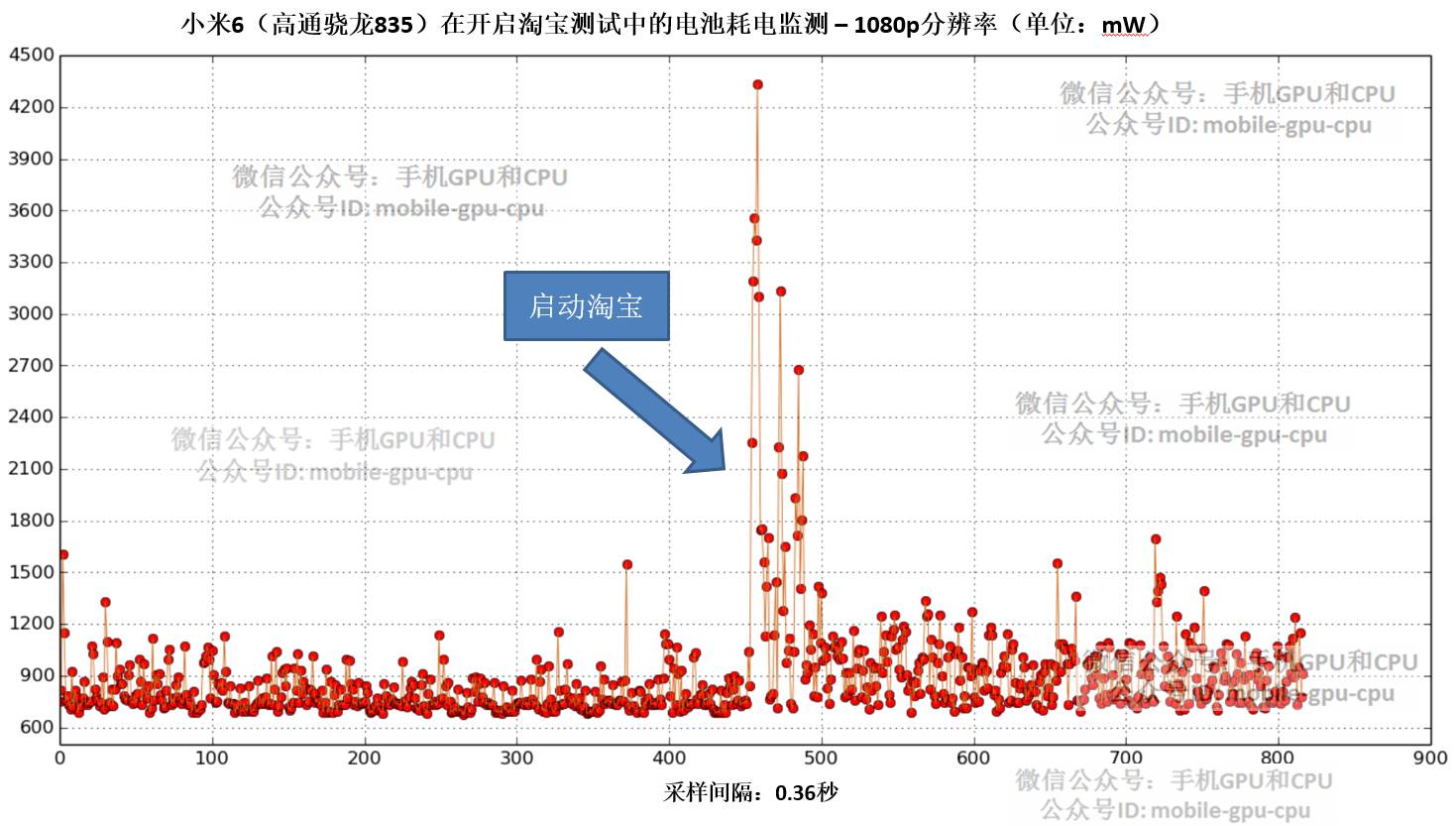 新澳门六开奖结果记录,国际合作解析落实_紧凑集82.328