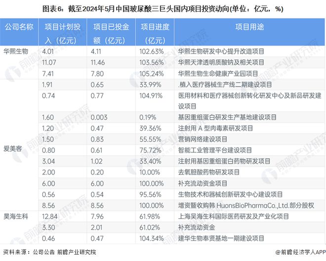 2024新澳门管家婆免费大全,迅速调整计划实施_资料版98.108