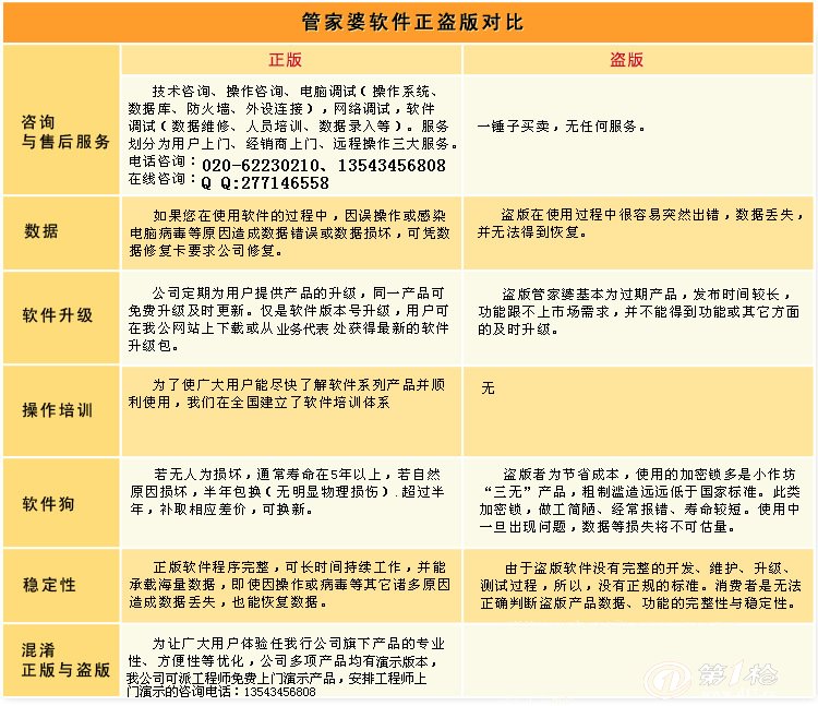 管家婆的资料一肖中特46期,可靠性执行策略_专家型90.398