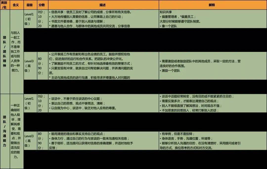 2024澳门资料大全正新版,多元方案策略执行_试探型33.47