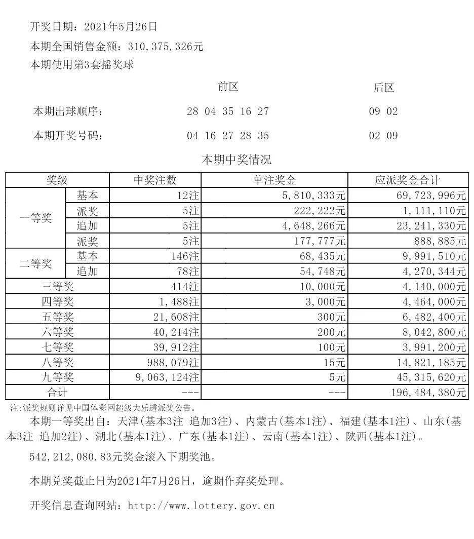 新澳今晚开什么号码,整体执行讲解_终结版91.828