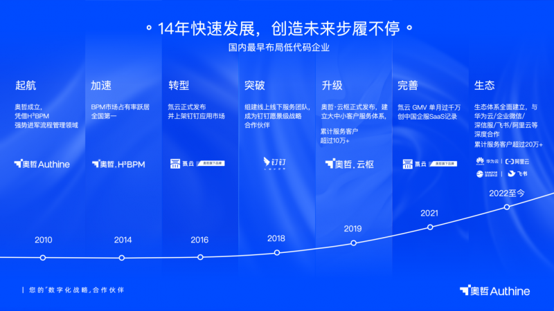 新澳门精准资料大全管家婆料,多维研究解答解释路径_黄金型76.607