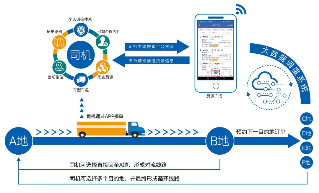 2024新澳精准正版资料,技术支持体系_按需型13.759