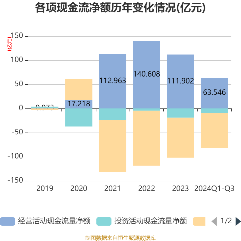 新澳2024今晚开奖结果,品牌形象设计_MP38.13