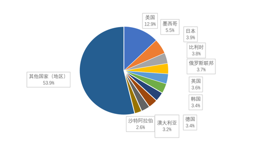 新澳内部资料免费精准37b,实地策略解析现象_动感制73.588