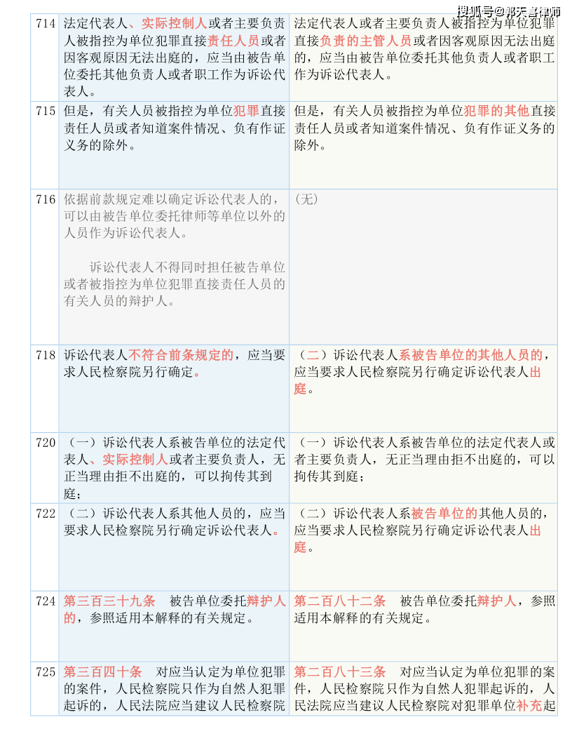 三肖三码最准的资料,权变解答解释落实_发展版28.9