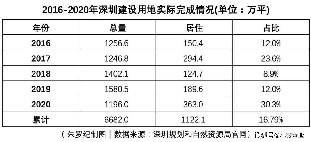 澳门一码一码100准确开奖结果,最新趋势解答方案解释_规划版6.831