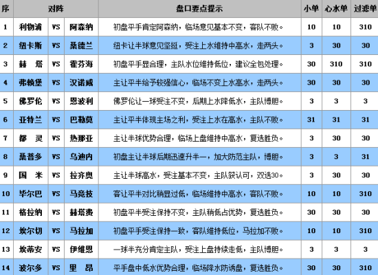 澳门彩民网资料,实地数据评估方案_弹性版20.464