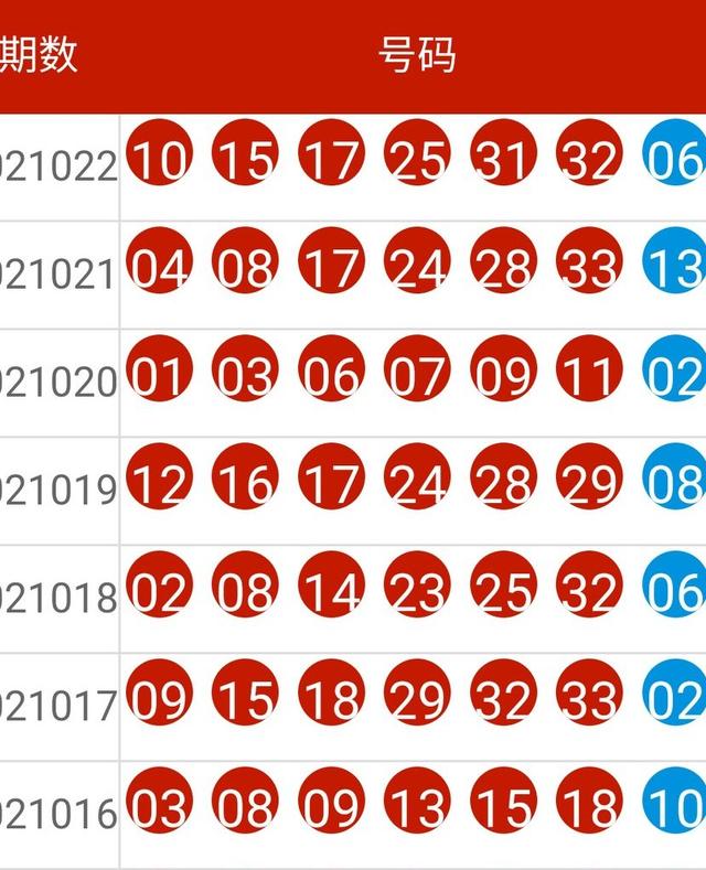 2024年新奥历史开奖号码,数据整合计划解析_模拟版83.764