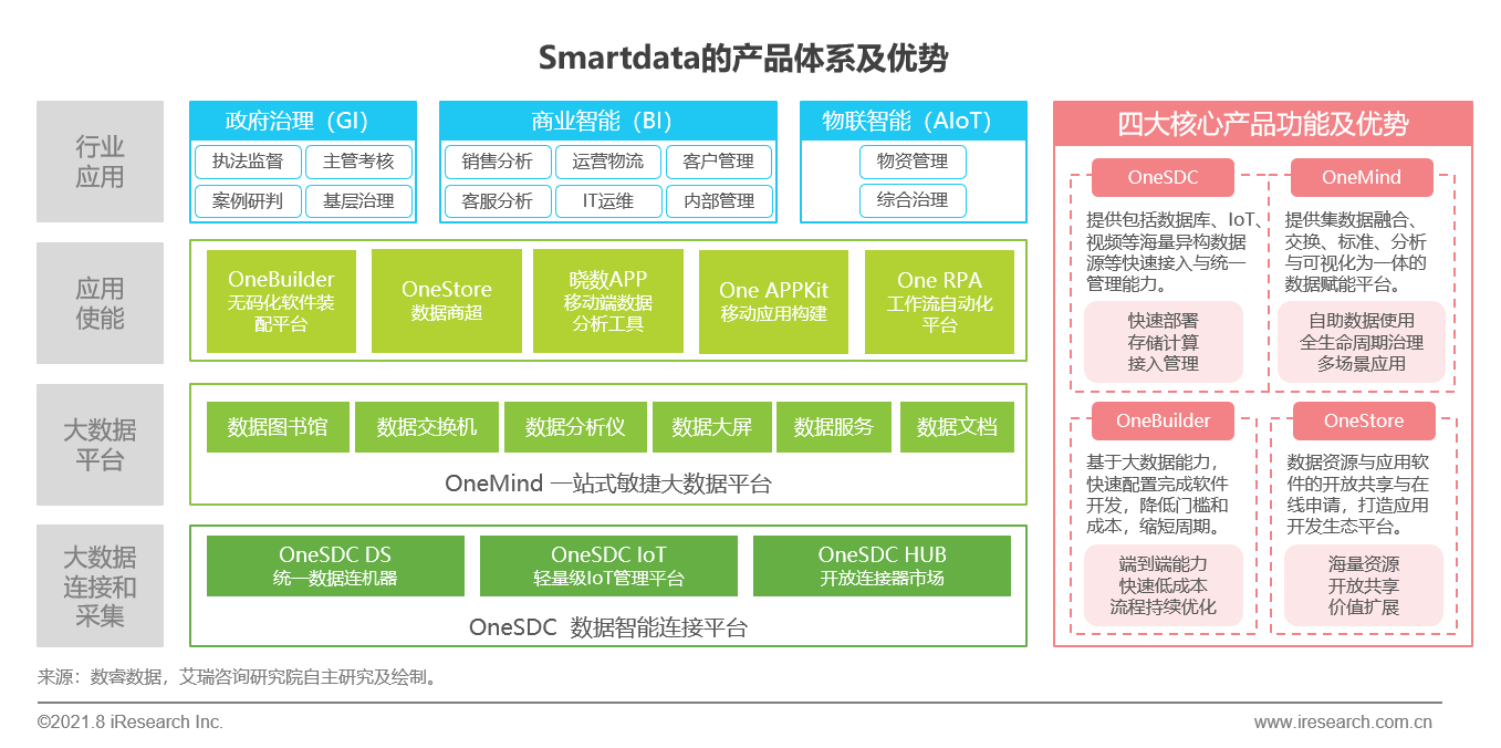 新奥精准资料免费提供510期,深度数据应用实施_集成型74.167