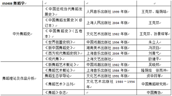 2024最新奥马免费资料生肖卡,理论解答解析说明_调整版76.811