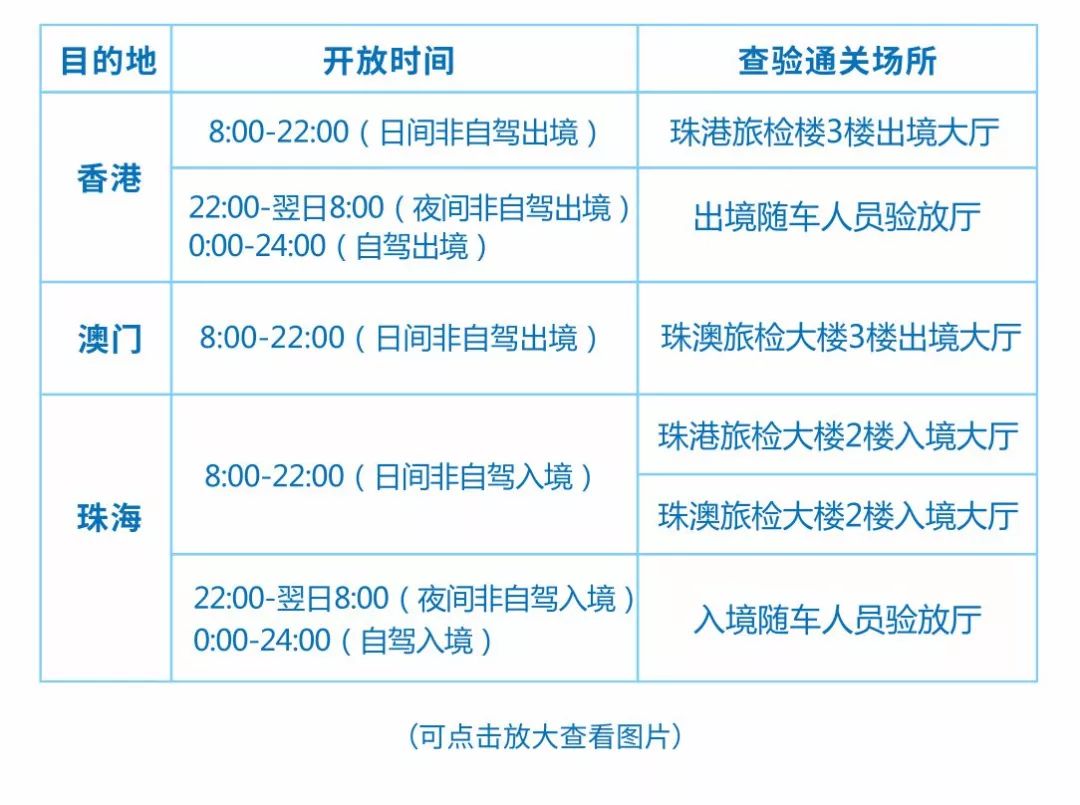 新澳最新最快资料新澳60期,财务盈利预测_改良版3.235