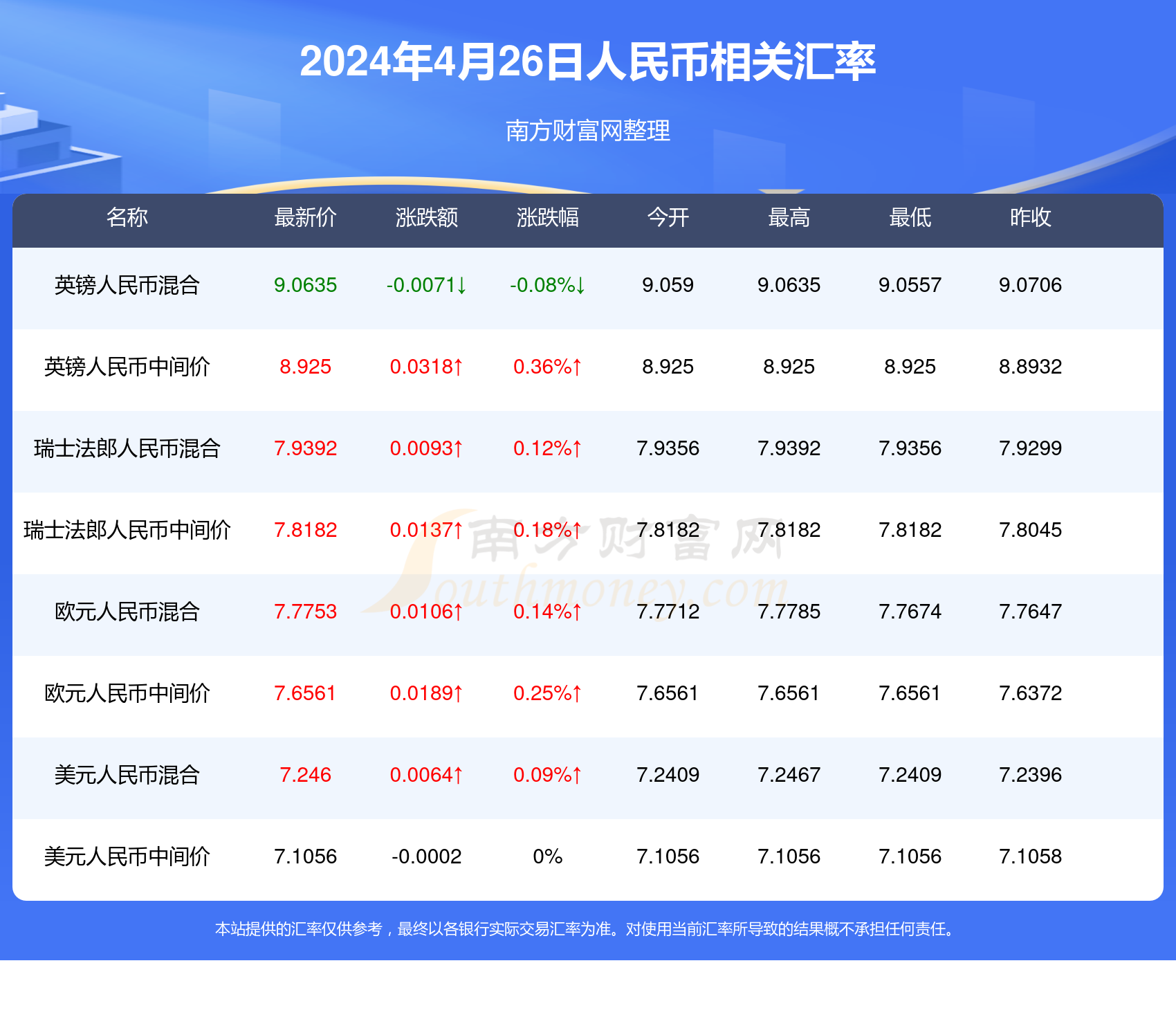 2024年新澳门天天开奖结果,系统响应落实评估_专用型94.211