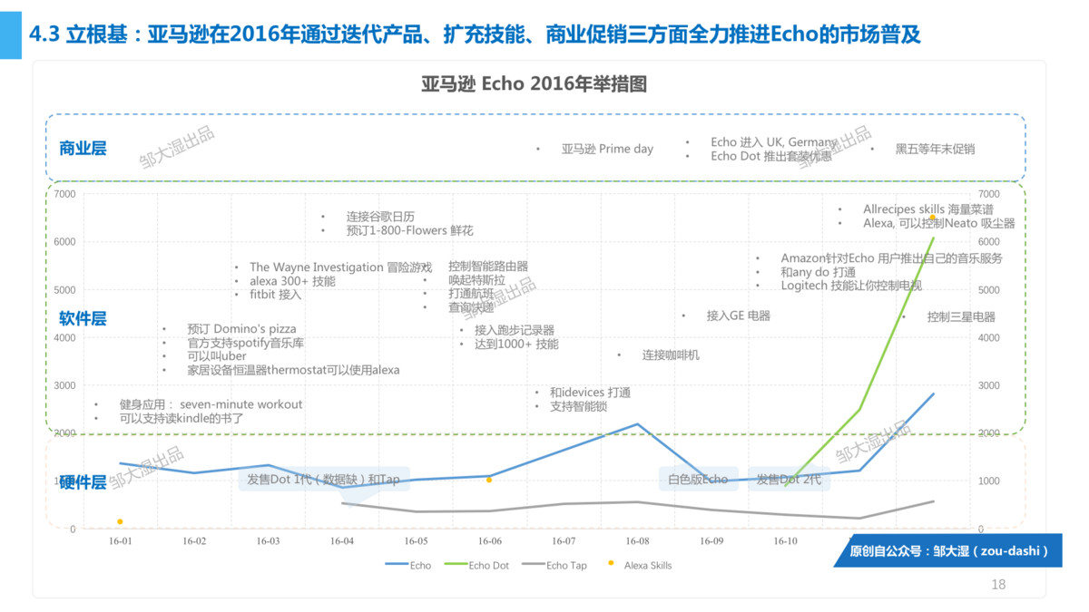 新澳门开奖结果2024开奖记录,分层研究解答解释路径_影剧版88.963