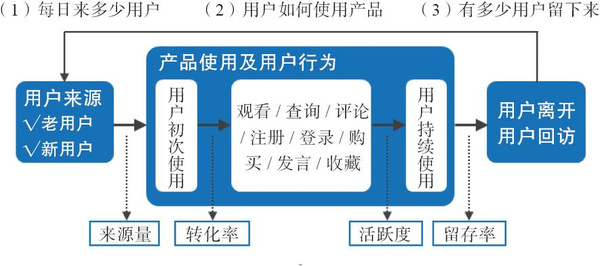 工业废渣 第60页