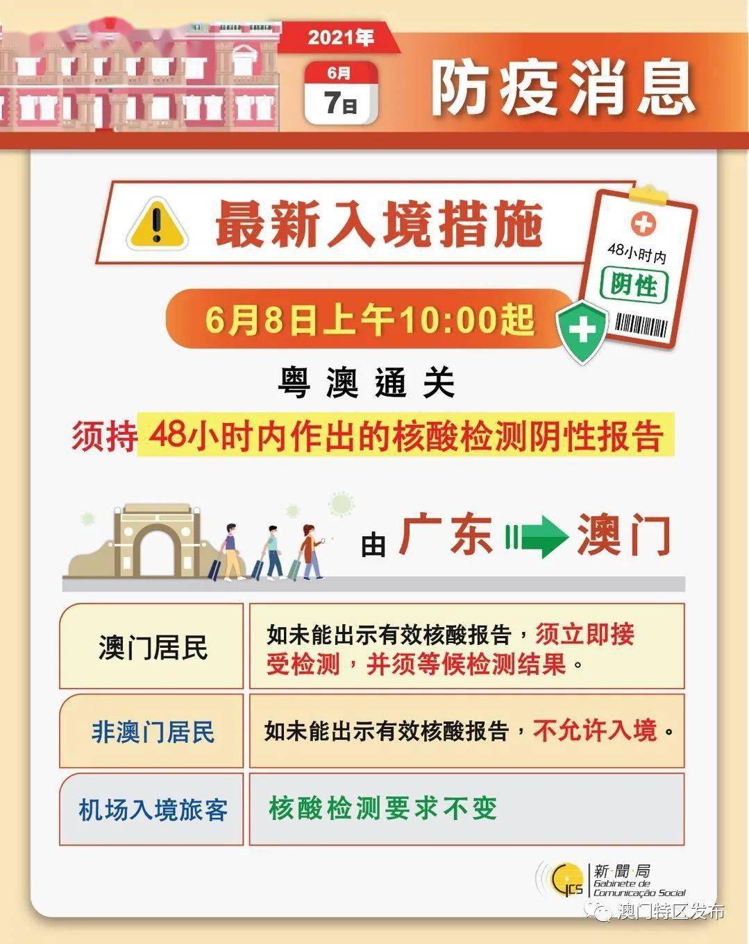 新澳门资料大全正版资料2024年免费下载,实效设计解析策略_场地款39.117