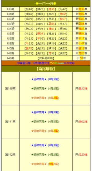 新澳门最准三肖三码100%,快速响应策略解析_最佳版6.634