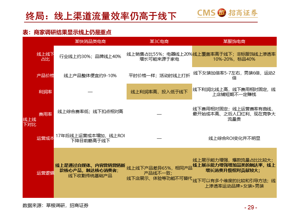 4949澳门开奖现场+开奖直播,重视解答解释落实_应用版27.386