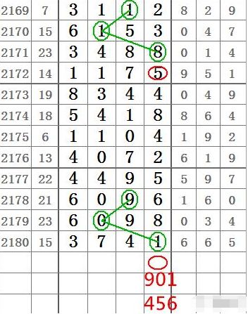 一肖一码9995cocm,合格解答解释落实_vShop91.532