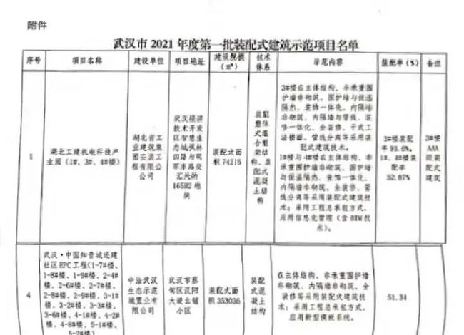 新澳门全年资料内部公开,问题预测解答落实_小巧版55.054