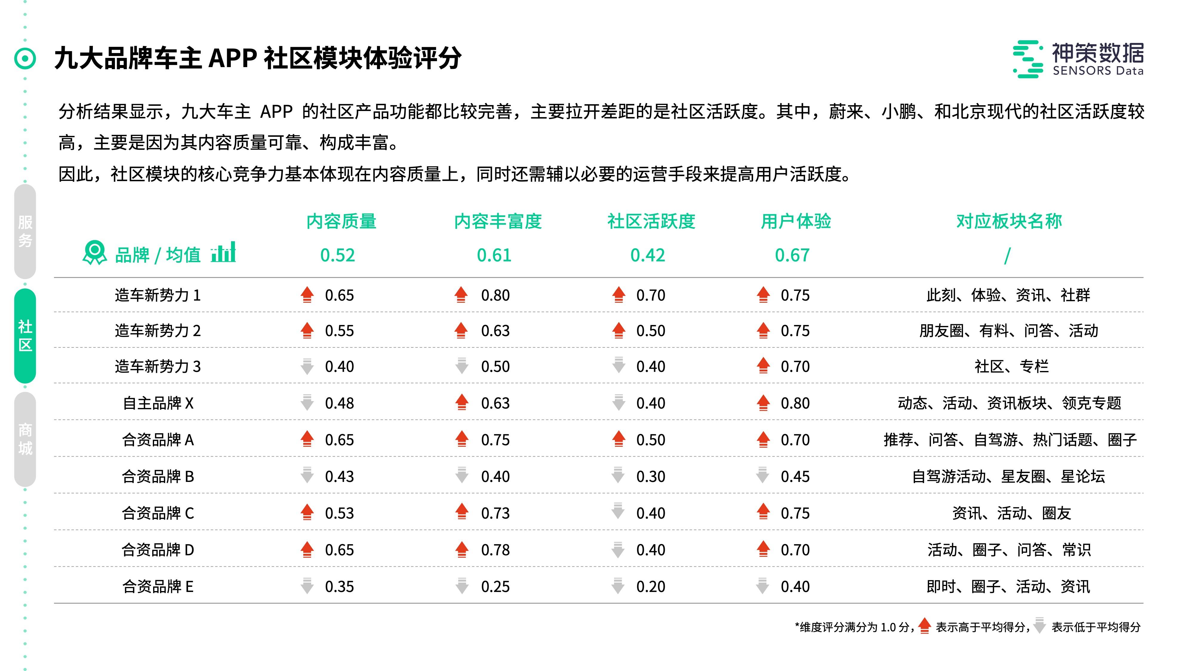 2024年免费下载新澳,识破解答解释落实_时尚版51.971