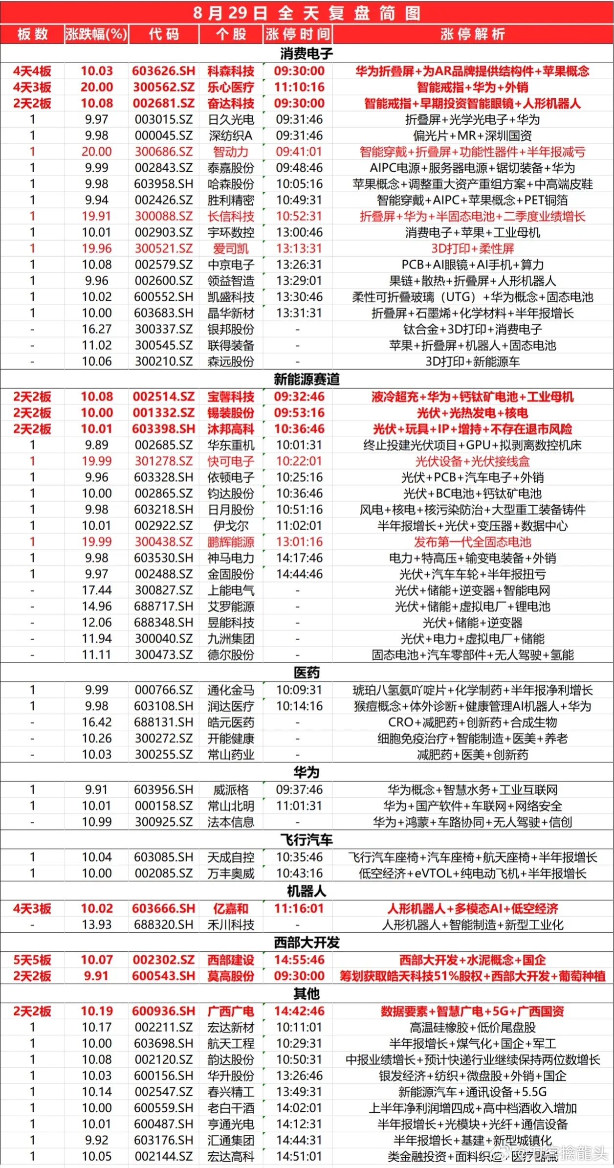 2024全年资料免费大全,创造价值解析落实_冒险款45.863