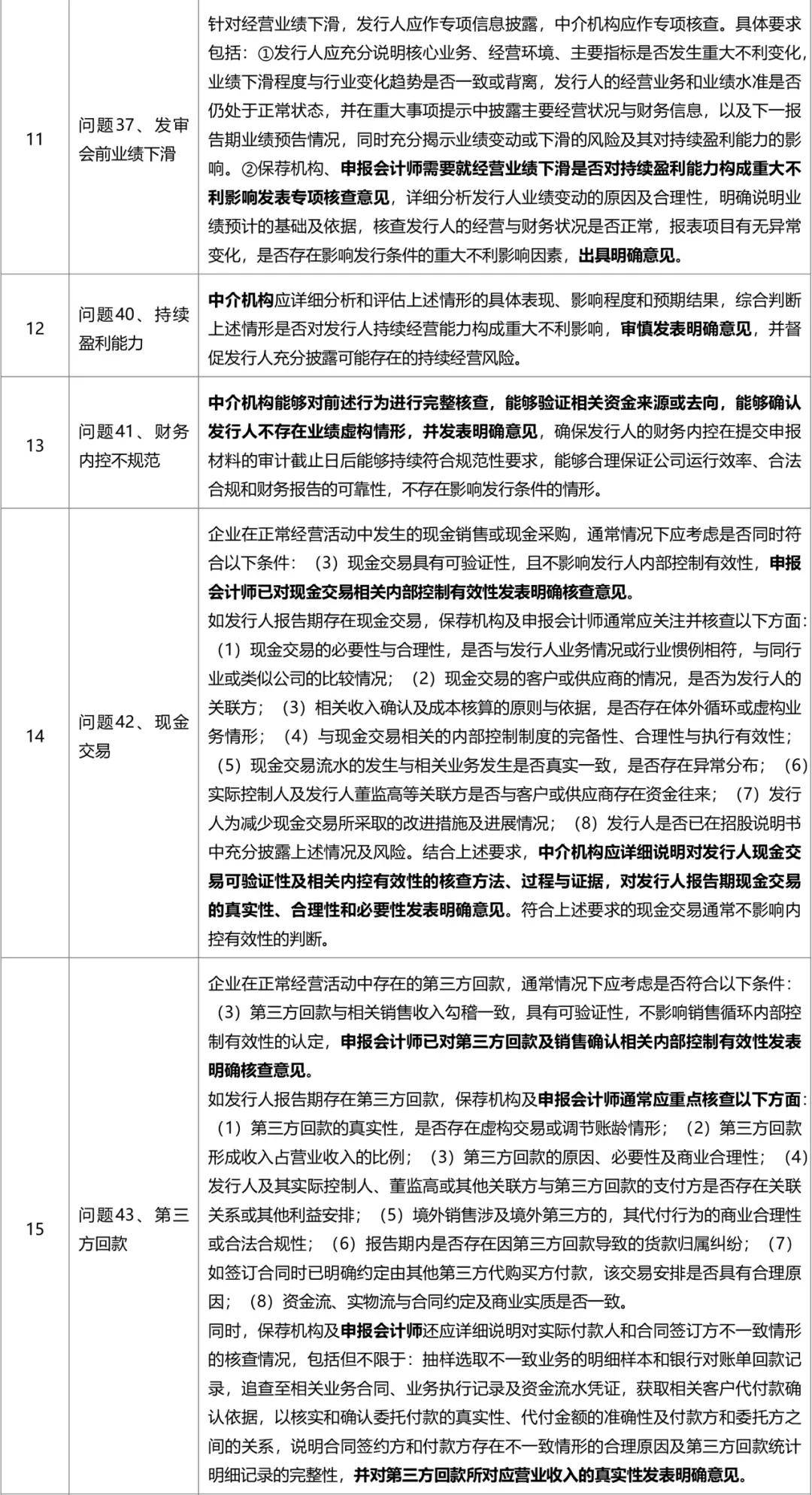 4949澳门特马今晚开奖53期,合同审核标准_钢铁版1.008