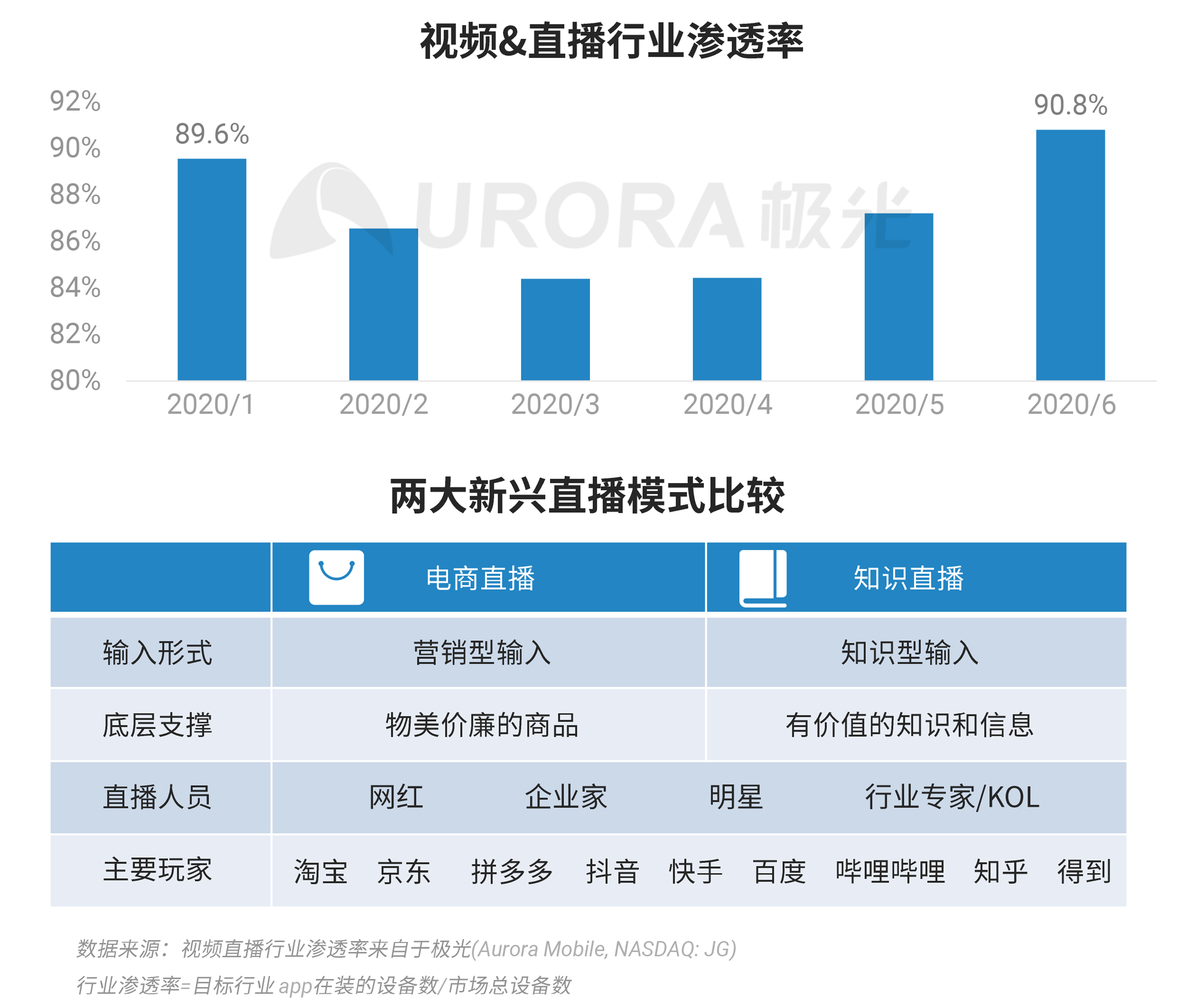 澳门一码一肖一特一中直播结果,数据分析驱动解析_小型版18.19