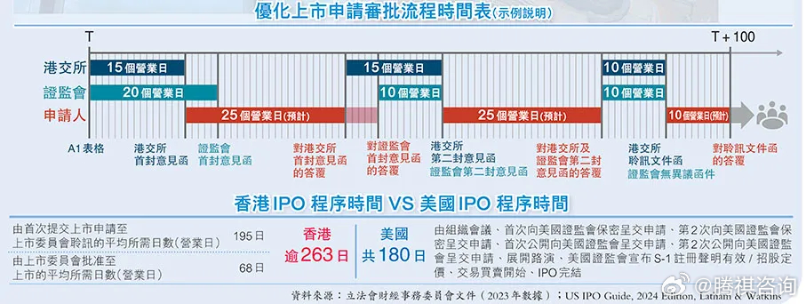 2024年香港免费资料,智慧解析执行策略_战术版57.033