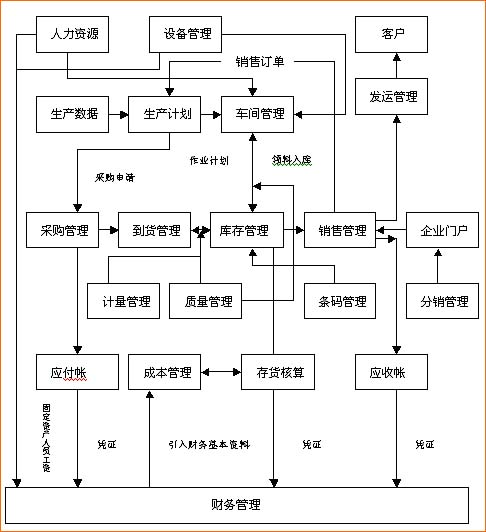 7777788888精准新传真,资源管理解析落实_教学版84.198