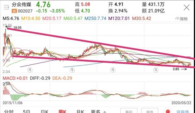 2024澳门特马今晚开奖53期,媒体解答解释落实_积极款40.524