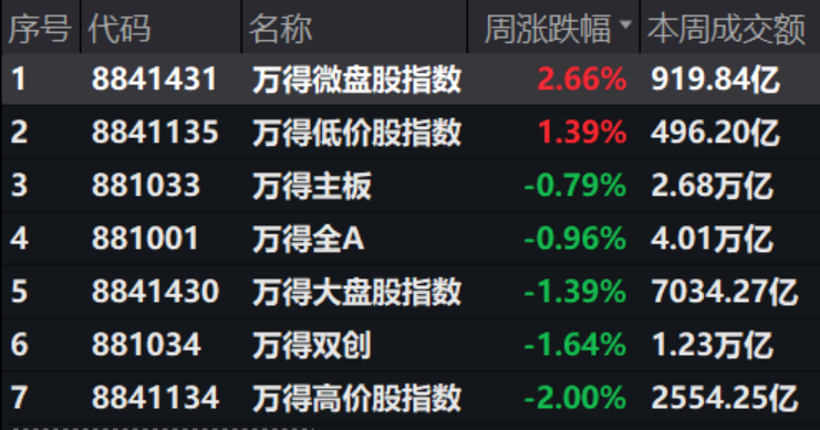 7777788888一肖一码,高效设计策略方案_调控品67.297