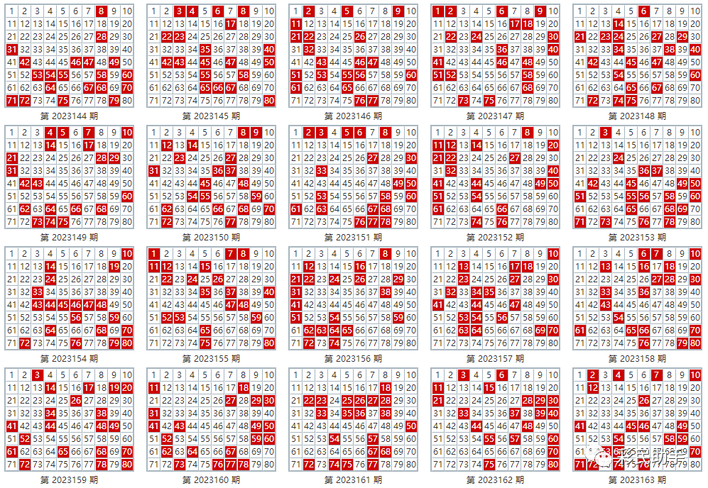 新澳门彩出号综合走势图看331斯,意见领袖营销落实_迷你型51.876