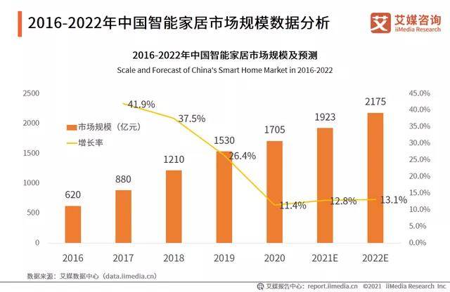 2024年香港正版内部资料,前景研判解析落实_内含版94.966