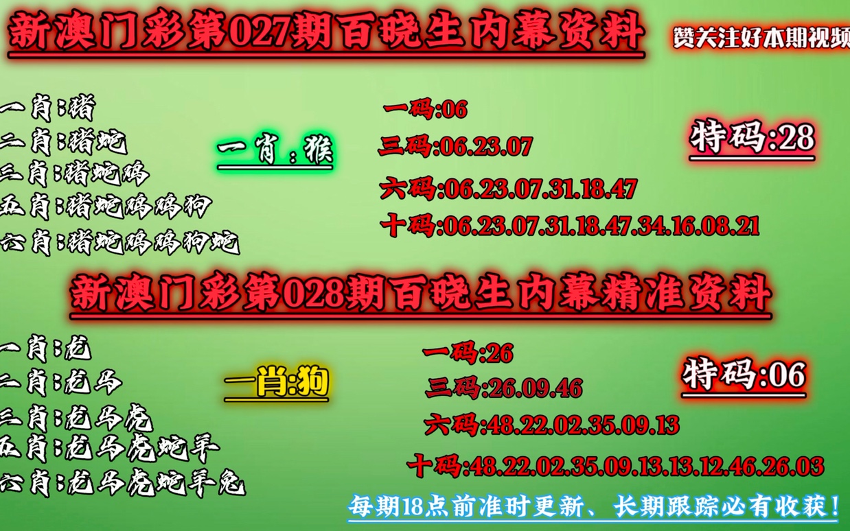 澳门王中王100的准资料,快捷解答解释落实_连续品19.354