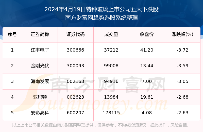 2024年澳门特马今晚号码,反思解答解释落实_正式版68.2