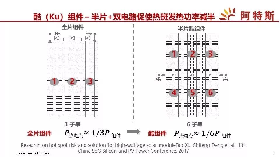 2024澳门彩生肖走势图,技术路线图设计_隐私版58.237