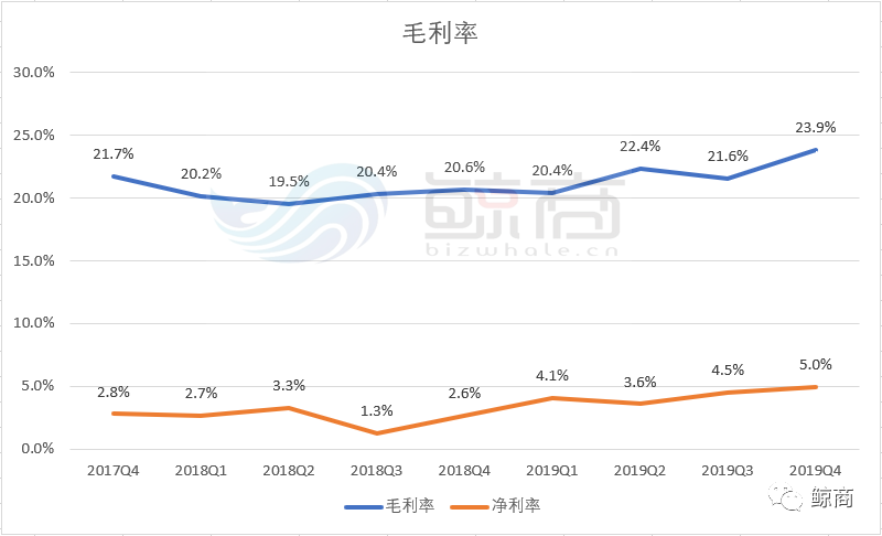 新澳今天开什么特马,产品更新周期_开发款54.928