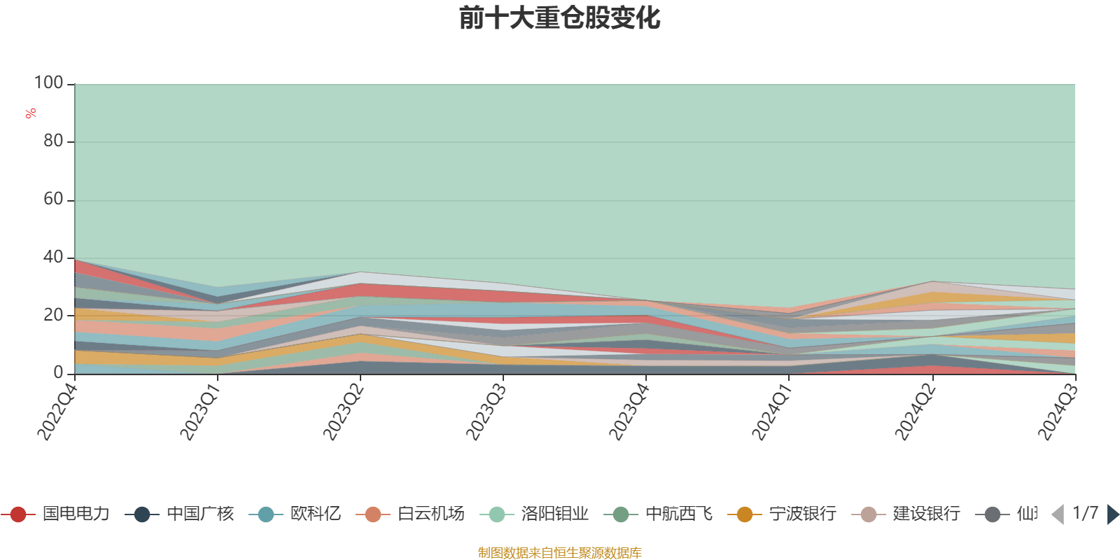 新澳2024今晚开奖结果,人才鉴定策略_活动版49.483